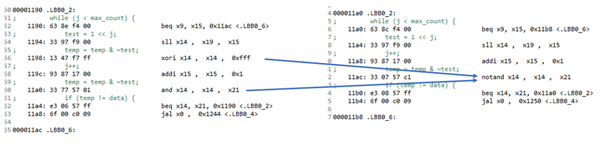 studio\-toolchain\-uni\-program\-3