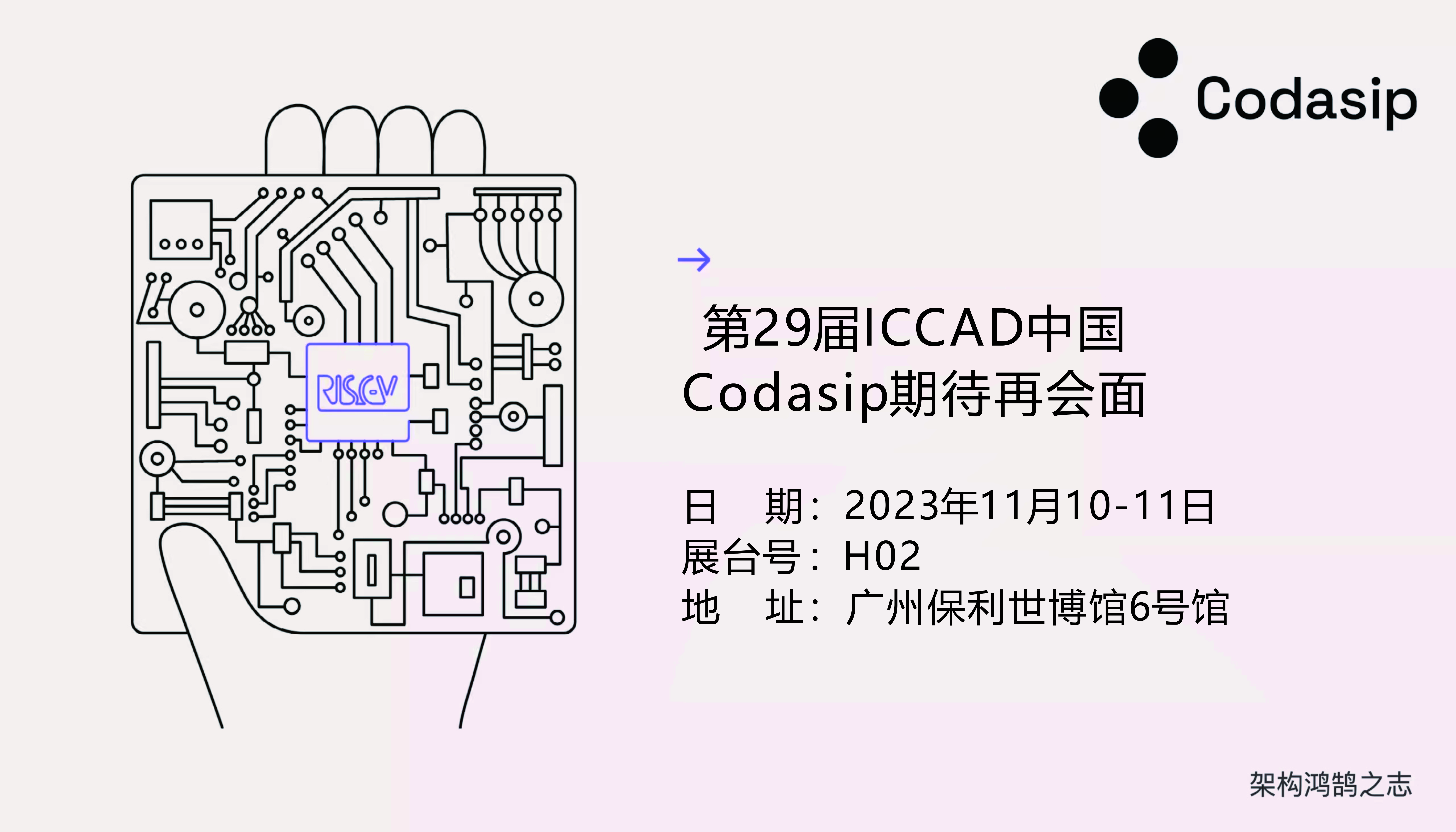 Codasip at ICCAD China 2023