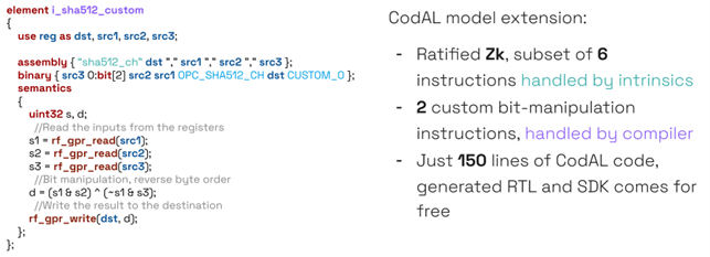 CodAL Model Extensions, ZK
