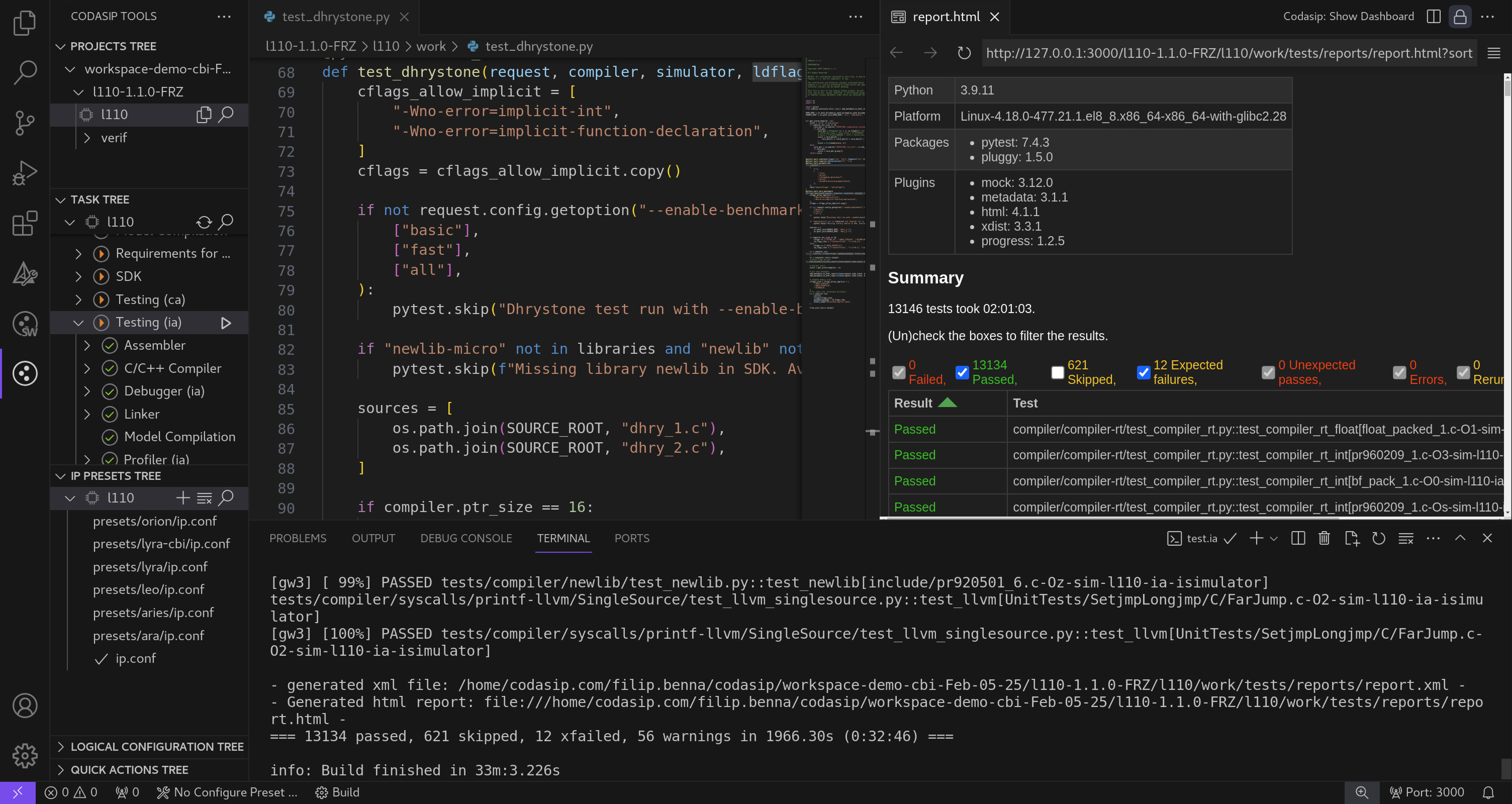 Codasip Studio processor IP testing