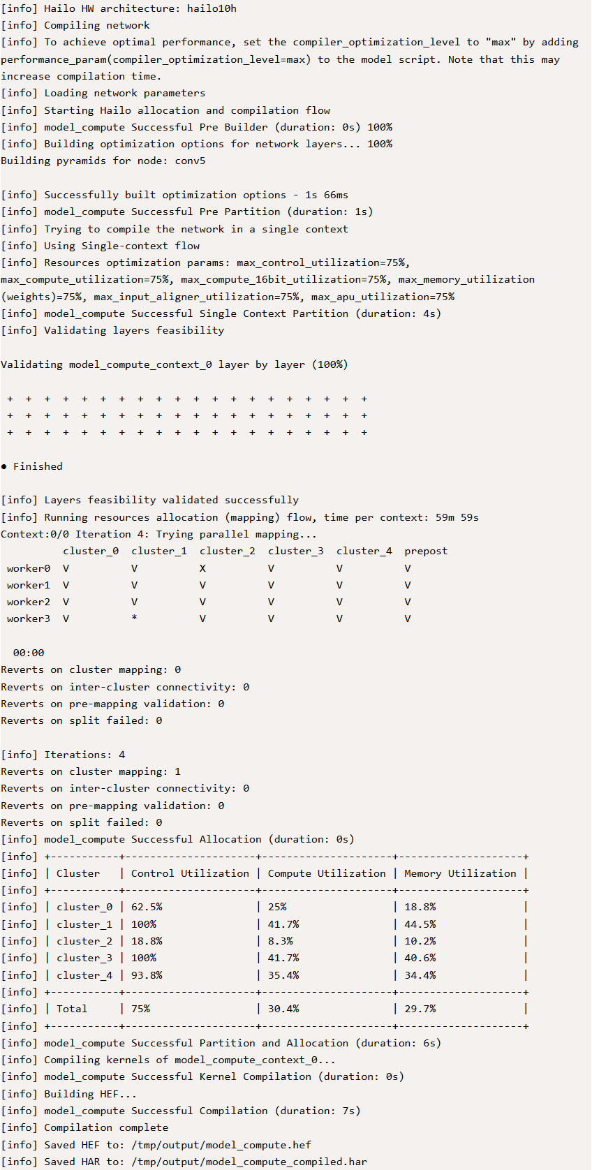 Hailo dataflow compiler output